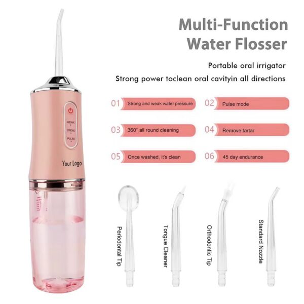 Oral Water Floss