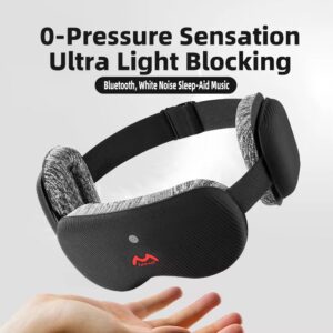 Bluetooth Sleeping Music Mask
